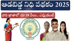 Aadabidda Nidhi Scheme 2025 banner image